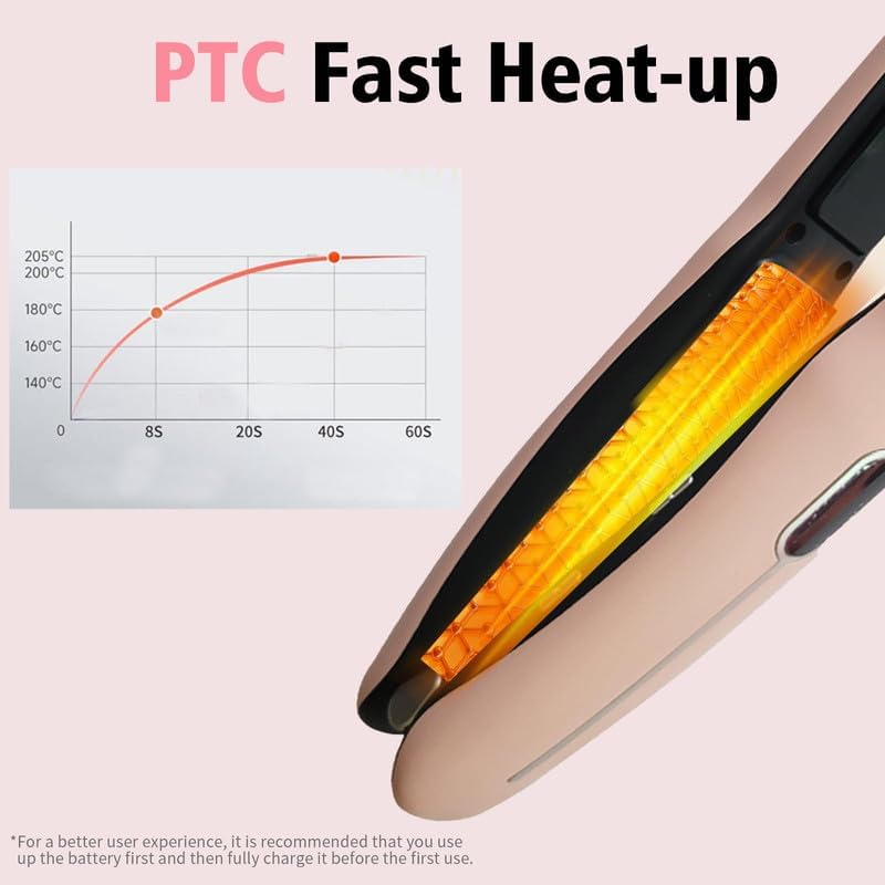Cordless Hair Straightener and Curler 2 in 1 Portable Flat Iron Wireless Hair Straightener for Travel, USB-C Rechargeable 4800 mAh Battery Fast Heating Pink