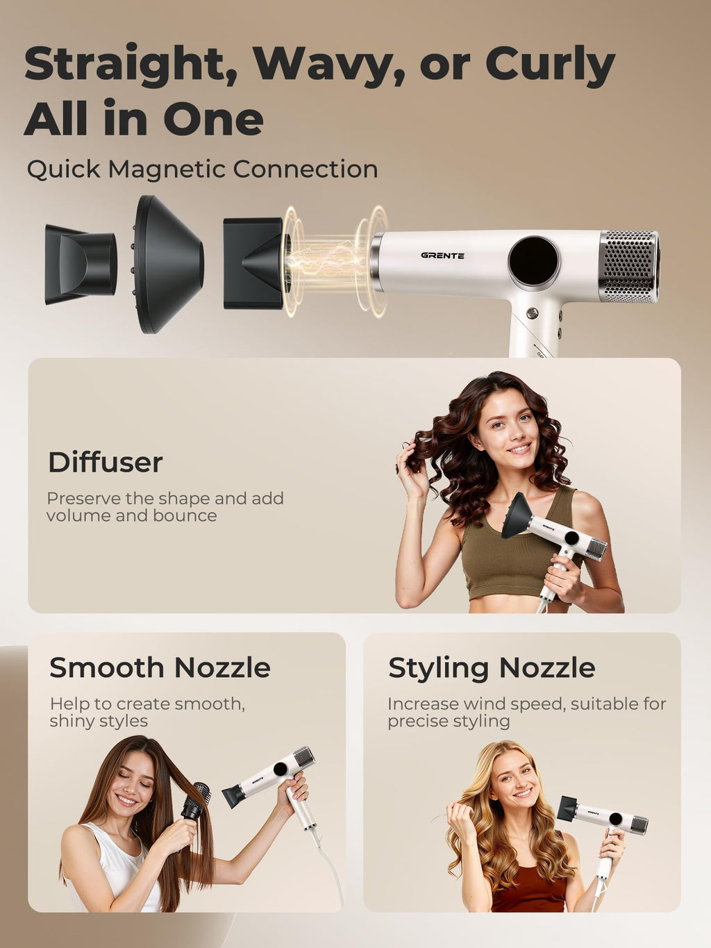 Portable Travel Hair Dryer, 110,000 RPM High-Speed Ionic Hair Dryers,Negative Ion Blow Dryer,4 Heat Settings & 3 Speed, Magnetic Diffuser & Concentrator,Low Noise, Lightweight, No Heat Damage