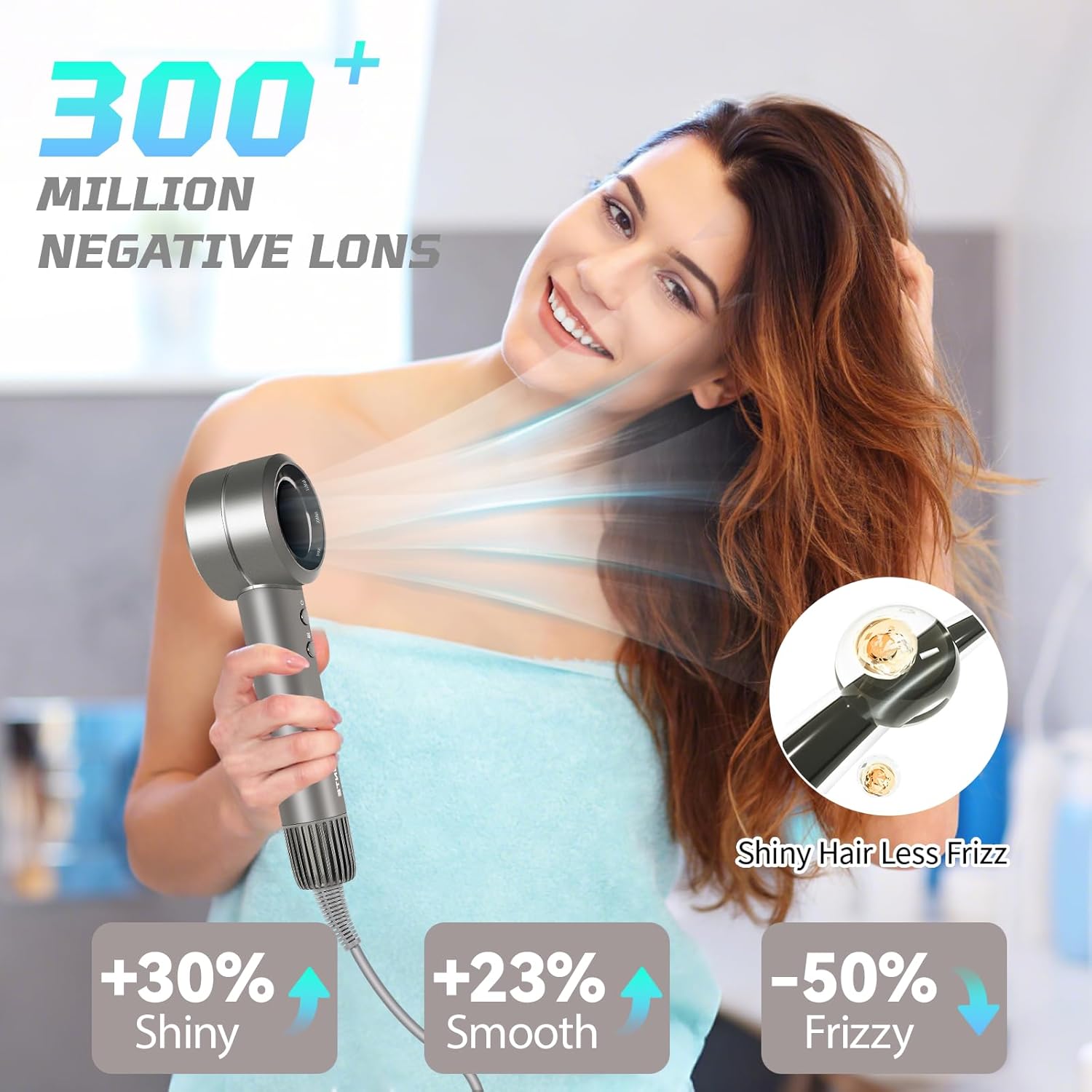 Grente Hair Dryer with Diffuser,110000 RPM Blow Dryer with Magnetic Diffuser & Concentrator,4 Heat Settings & 3 Speed, Lightweight Ionic Hair Dryer for Women and Men