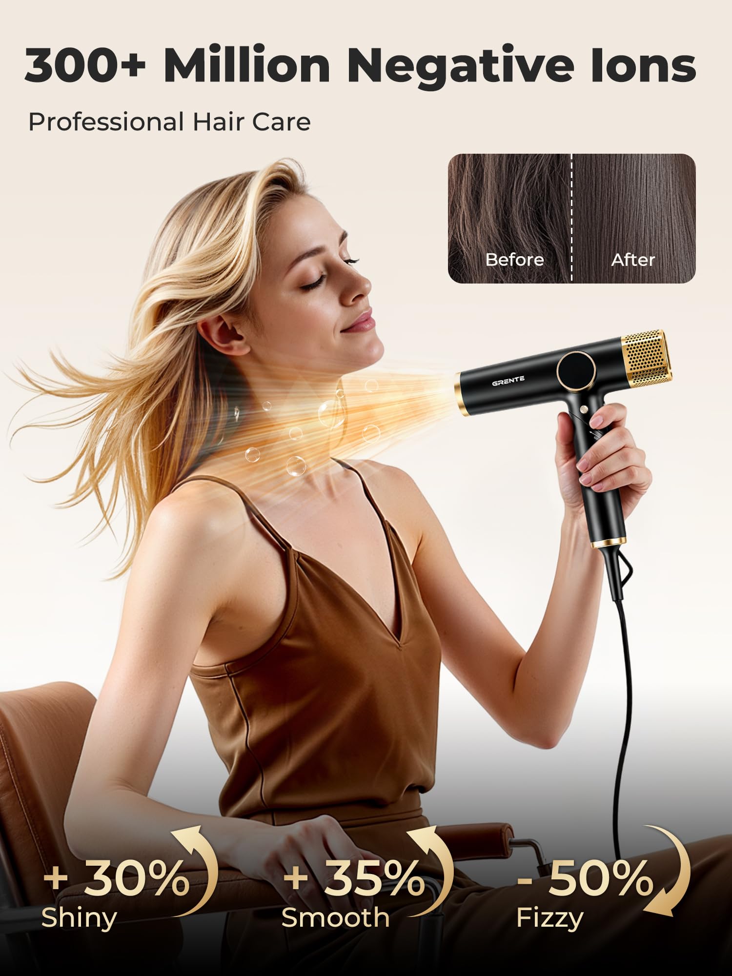 Portable Travel Hair Dryer, 110,000 RPM High-Speed Ionic Hair Dryers,Negative Ion Blow Dryer,4 Heat Settings & 3 Speed, Magnetic Diffuser & Concentrator,Low Noise, Lightweight, No Heat Damage